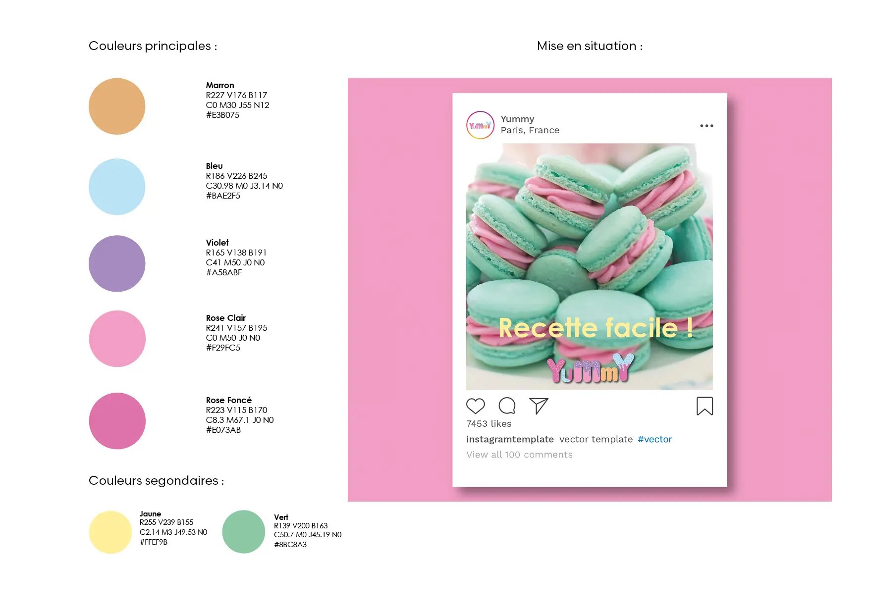 mockup Yummy