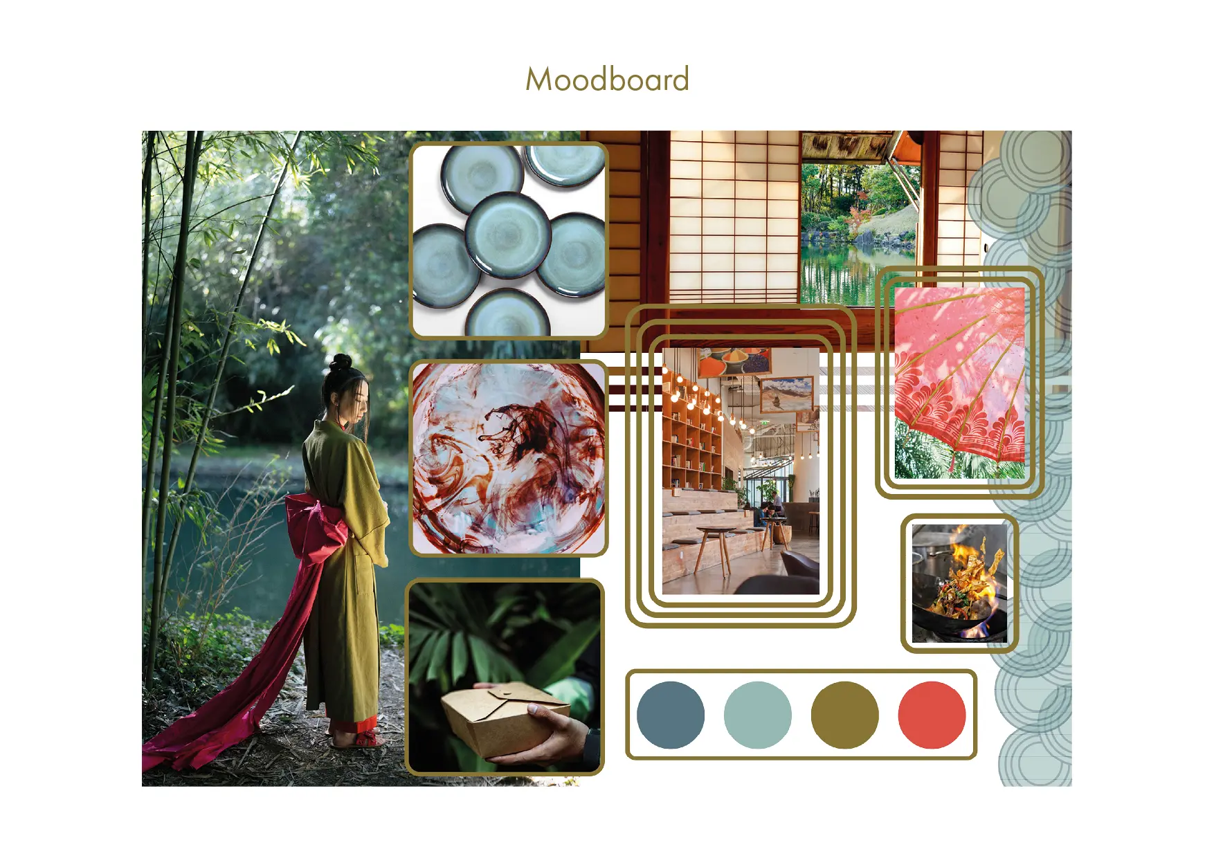 moodboard Moki Woki